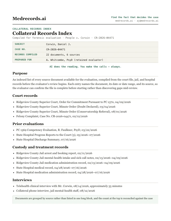 Collateral Records Index Sample