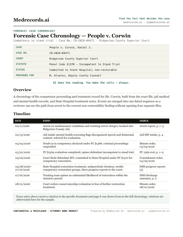 Forensic Case Chronology Sample