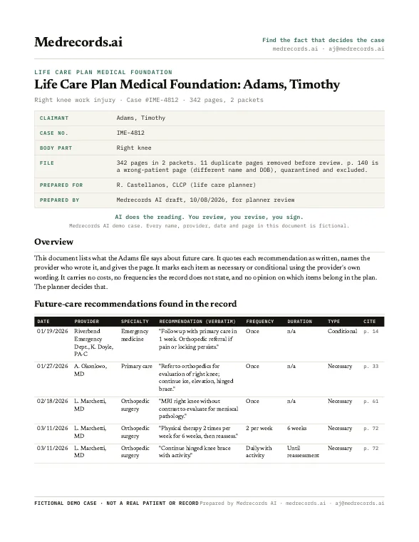 Life Care Plan Medical Foundation Sample