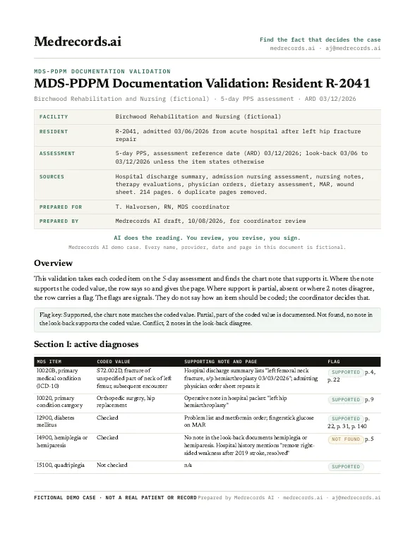 MDS-PDPM Documentation Validation Sample