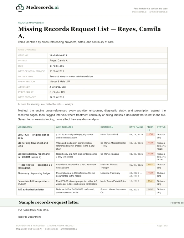 Missing Records Request List Sample