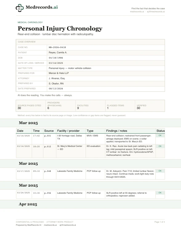 Personal Injury Medical Chronology Sample