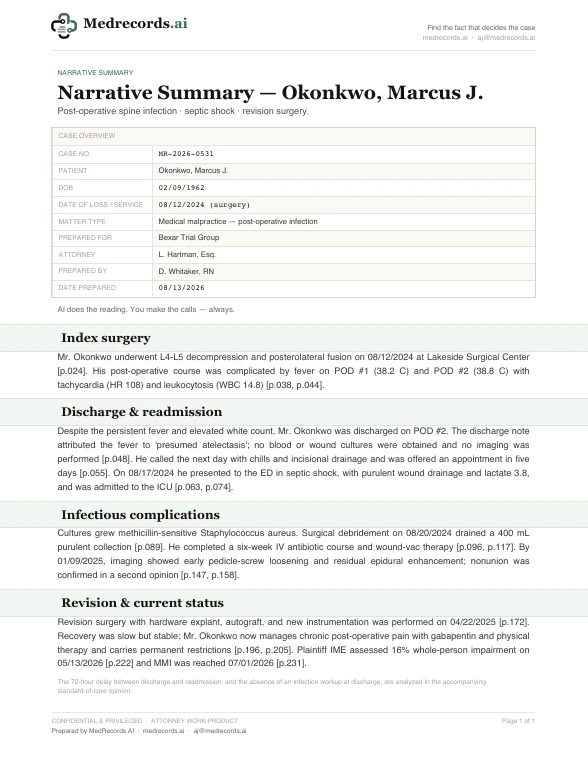 Malpractice Narrative Summary Sample
