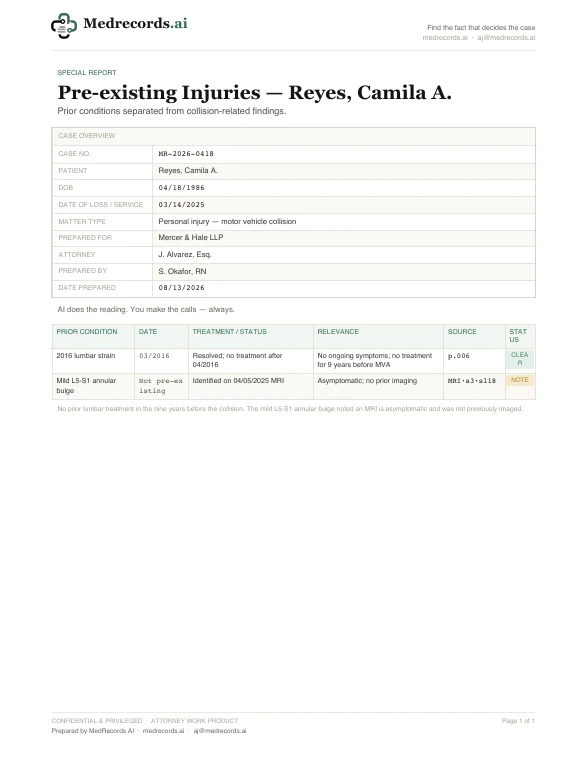 Pre-Existing Injuries Sample